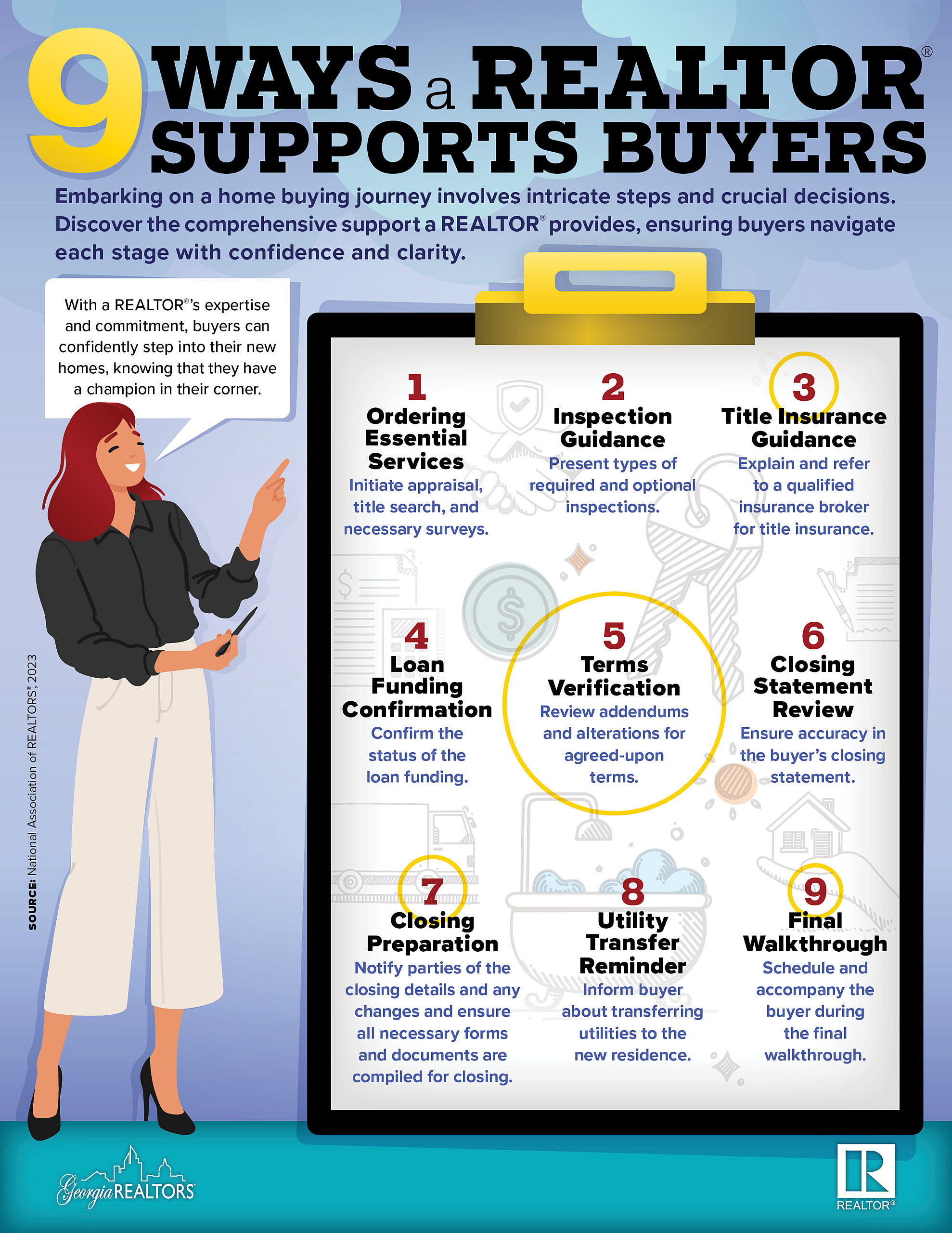 Mattco Realtors 9 Ways Your Realtor Supports You